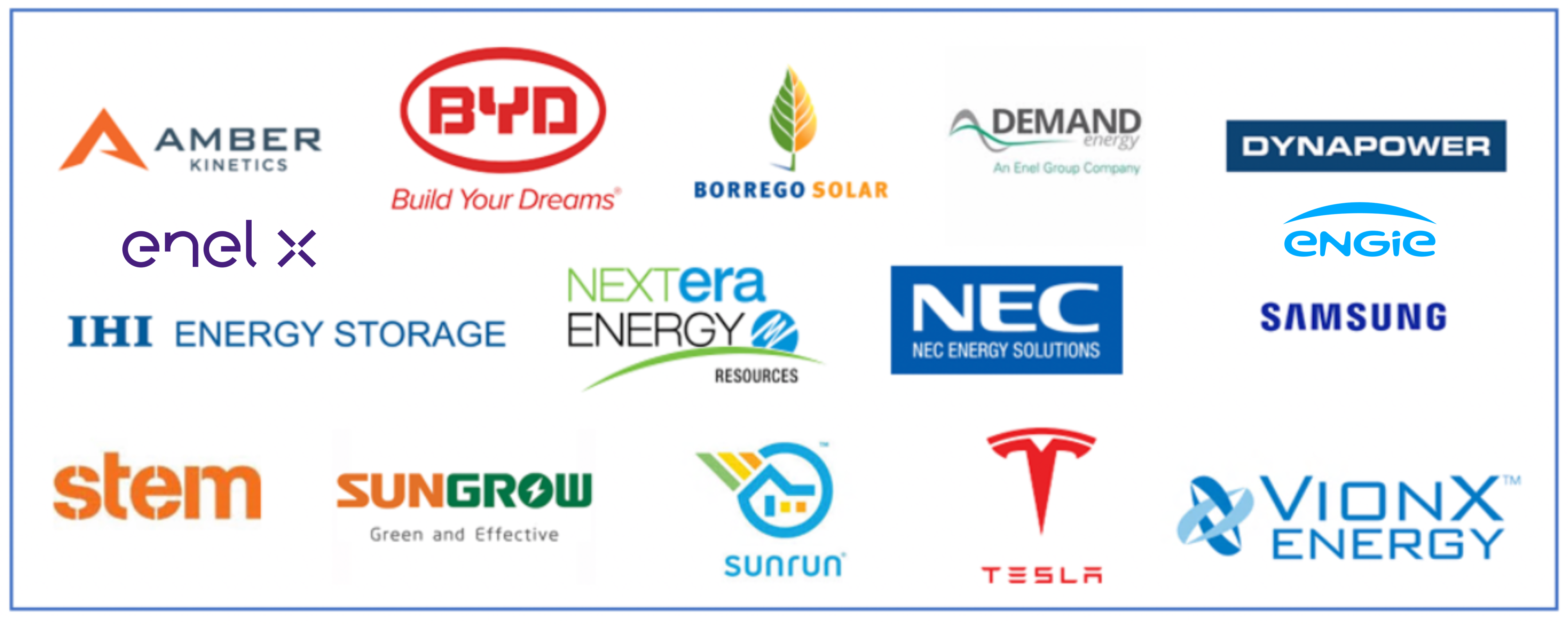 Energy on sale storage companies